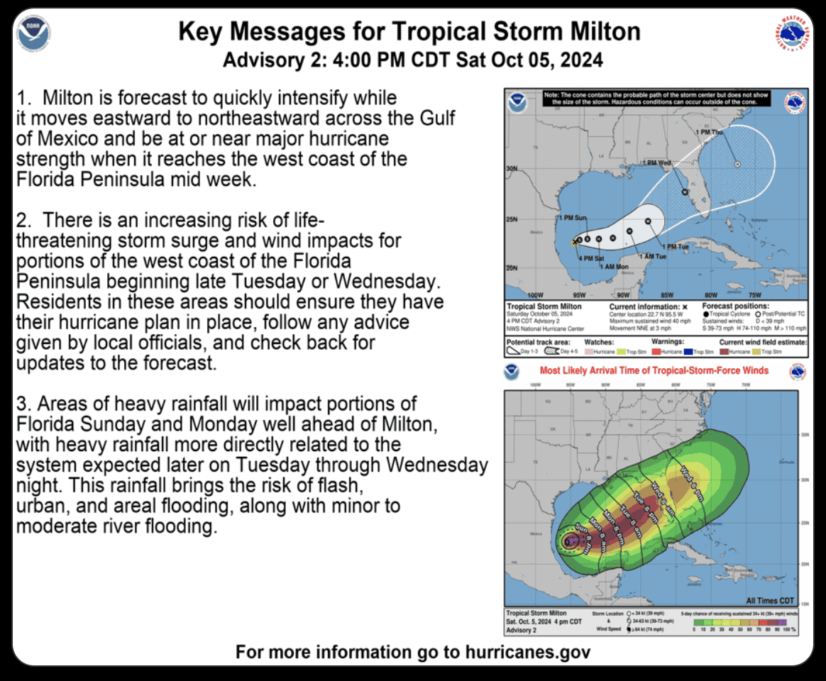 Milton Weather Advisory Screenshot